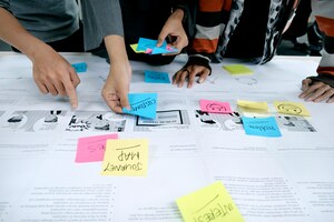 Team kartlägger en B2B Buyer Persona och kundresa med post-it-lappar